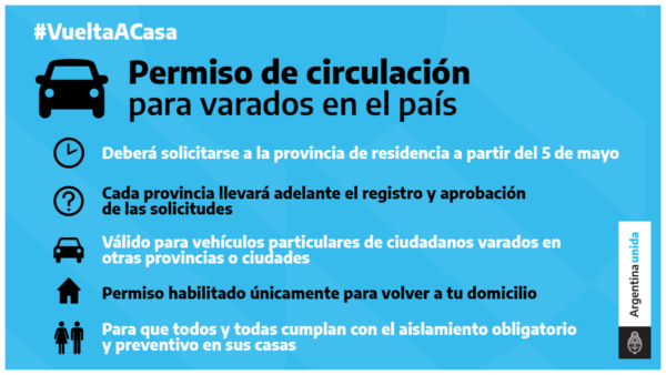 Permiso para circular COVID